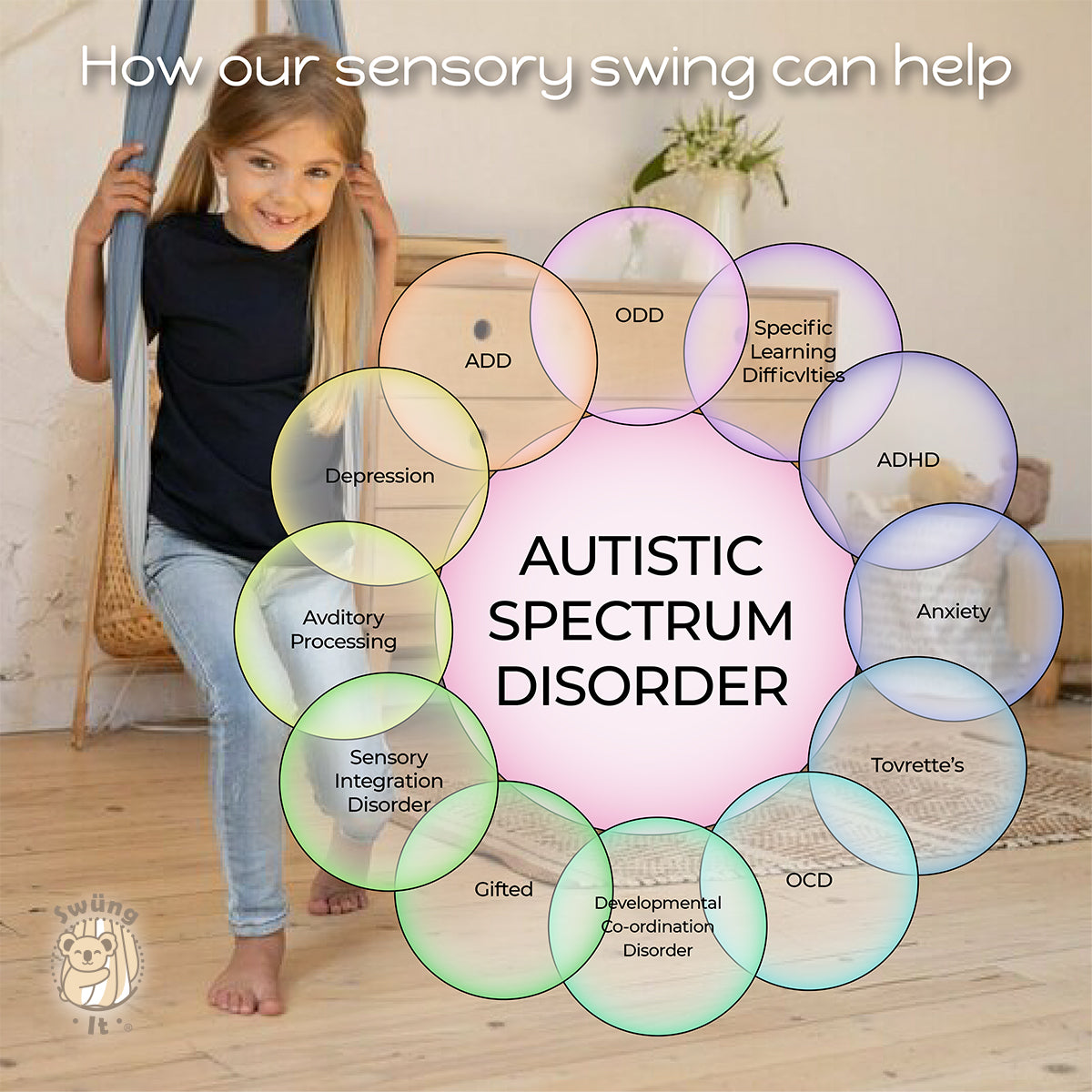 Swüng It® - The Sensory Swing for All Kids
